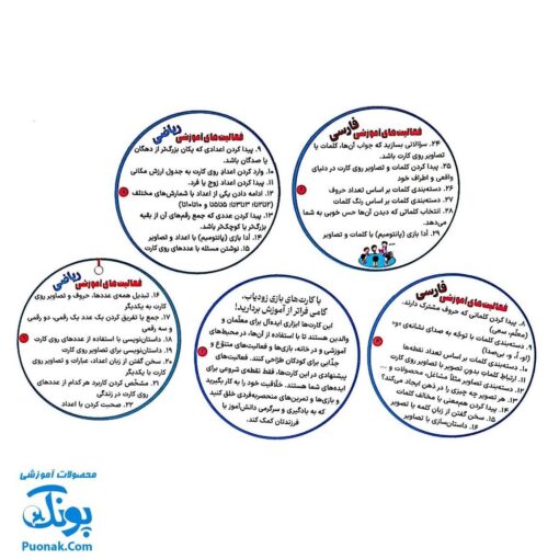 زودیاب: بازی کارتی آموزشی و سرگرم‌کننده برای تقویت مهارت‌های زبانی و ریاضی