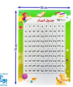 لوح پوستر آموزش جدول اعداد ۱ تا ۱۰۰ | سایز بزرگ ۵۰ در ۷۰