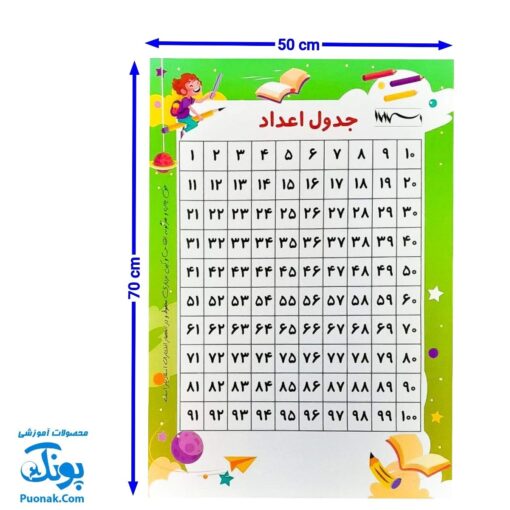 لوح پوستر آموزش جدول اعداد ۱ تا ۱۰۰ | سایز بزرگ ۵۰ در ۷۰
