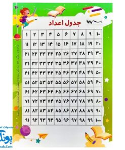 لوح پوستر آموزش جدول اعداد ۱ تا ۱۰۰ | سایز بزرگ ۵۰ در ۷۰