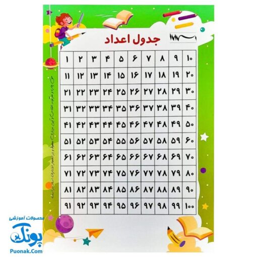 لوح پوستر آموزش جدول اعداد ۱ تا ۱۰۰ | سایز بزرگ ۵۰ در ۷۰