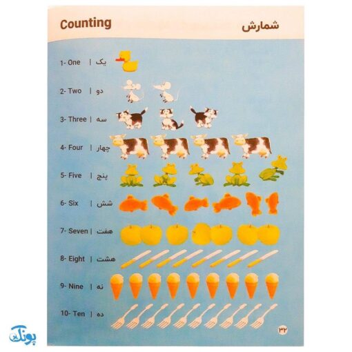 کتاب اولین ۱۰۰ صد کلمه من (واژه نامه تصویری دو زبانه کاملا مصور)