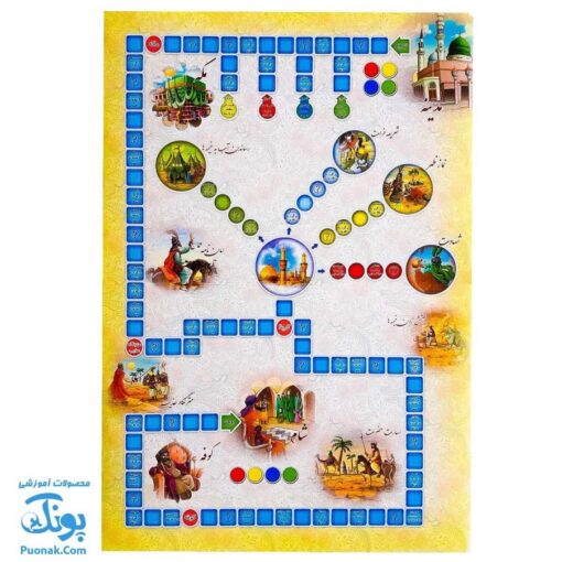 بازی فکری مذهبی کربلا و یارانش
