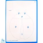 کتاب من خودم می‌توانم (کار با قیچی ۳)
