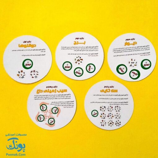 بازی فکری تیزبین ایران بازیتا