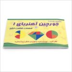 جورچین آهنربایی ۱ (قطعات شگفت‌انگیز)