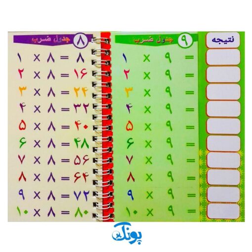 کارت آموزش جدول ضرب دفترچه سیمی بزرگ مدل هدهد وایت بردی (پیک جدول ضرب)