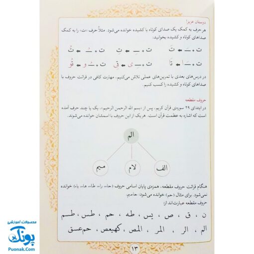 کتاب آموزش روخوانی و روان‌خوانی قرآن کریم با خط عثمان طه اثر علی قاسمی