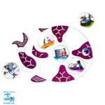 هوش‌ چین ارتباطی مشاغل زاغک (آموزش مشاغل به کودکان از طریق بازی و سرگرمی)