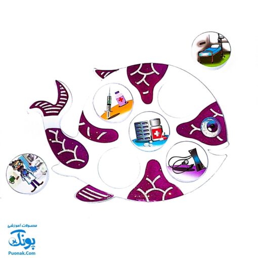 هوش‌ چین ارتباطی مشاغل زاغک (آموزش مشاغل به کودکان از طریق بازی و سرگرمی)