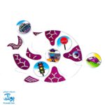 هوش‌ چین ارتباطی مشاغل زاغک (آموزش مشاغل به کودکان از طریق بازی و سرگرمی)
