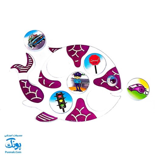 هوش‌ چین ارتباطی مشاغل زاغک (آموزش مشاغل به کودکان از طریق بازی و سرگرمی)