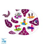 هوش‌ چین ارتباطی مشاغل زاغک (آموزش مشاغل به کودکان از طریق بازی و سرگرمی)