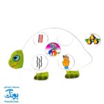 هوش‌ چین ارتباطی اعداد زاغک (آموزش اعداد و شمارش به کودکان از طریق بازی و سرگرمی)