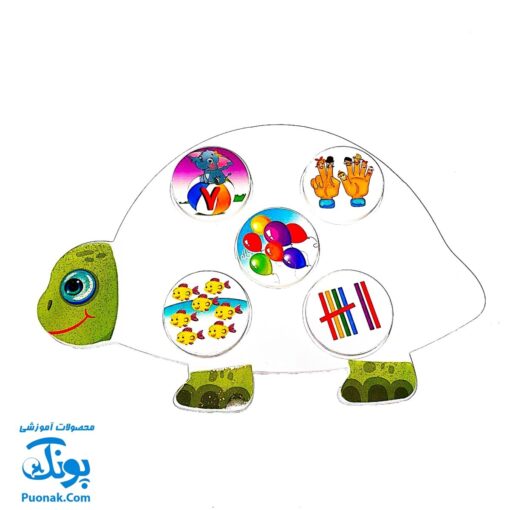 هوش‌ چین ارتباطی اعداد زاغک (آموزش اعداد و شمارش به کودکان از طریق بازی و سرگرمی)