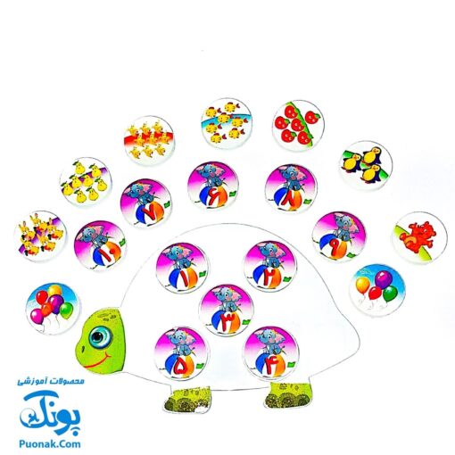 هوش‌ چین ارتباطی اعداد زاغک (آموزش اعداد و شمارش به کودکان از طریق بازی و سرگرمی)