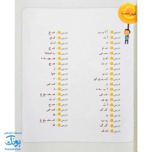 کتاب شب به شب با دیکته‌ی شب (از مجموعه خودم می خوانم : فارسی آموز برای کلاس اولی ها)