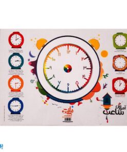 تخته کار لوح لمینت آموزش ساعت وایت بردی لمینت