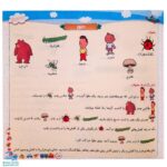کتاب مثل بلبل بخوان (تقویت مهارت خواندن در دانش آموزان پایه‌ی اول دبستان براساس کتاب فارسی اول دبستان)