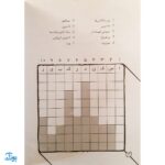 کتاب جورچین واژه ها ۵ همراه با پاسخ نامه واژه سازی . دیکته بازی . ۲۲ جدول کلمات | سطح خیلی سخت متوسط برای کلاس چهارم و پنجم دبستان