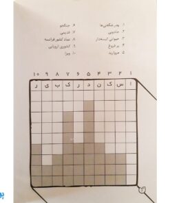 کتاب جورچین واژه ها ۵ همراه با پاسخ نامه واژه سازی . دیکته بازی . ۲۲ جدول کلمات | سطح خیلی سخت متوسط برای کلاس چهارم و پنجم دبستان