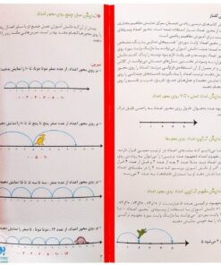 کتابچه آموزشی محور اعداد ۱۰۰-۰ مناسب برای تمرین چهار عمل اصلی ریاضی