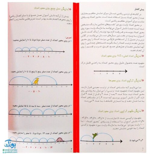 کتابچه آموزشی محور اعداد ۱۰۰-۰ مناسب برای تمرین چهار عمل اصلی ریاضی