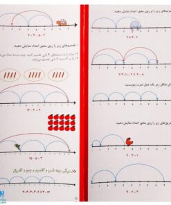 کتابچه های ابزار آموزشی محور اعداد ۱۰۰-۰ مناسب برای تمرین چهار عمل اصلی ریاضی نشر آموزش