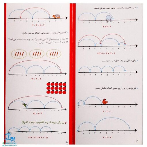 کتابچه های ابزار آموزشی محور اعداد ۱۰۰-۰ مناسب برای تمرین چهار عمل اصلی ریاضی نشر آموزش