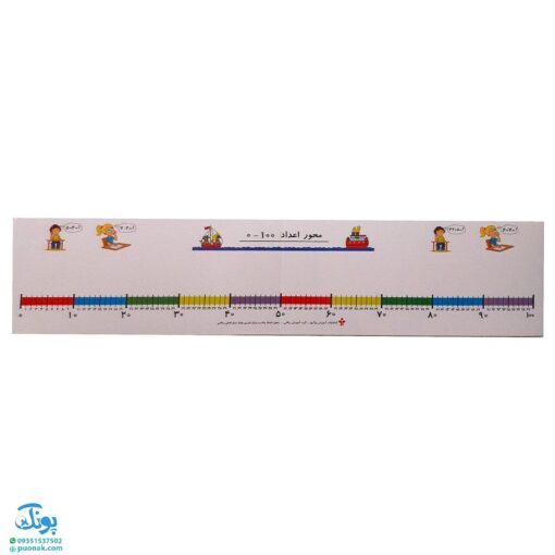 کتابچه آموزشی محور اعداد ۱۰۰-۰ مناسب برای تمرین چهار عمل اصلی ریاضی