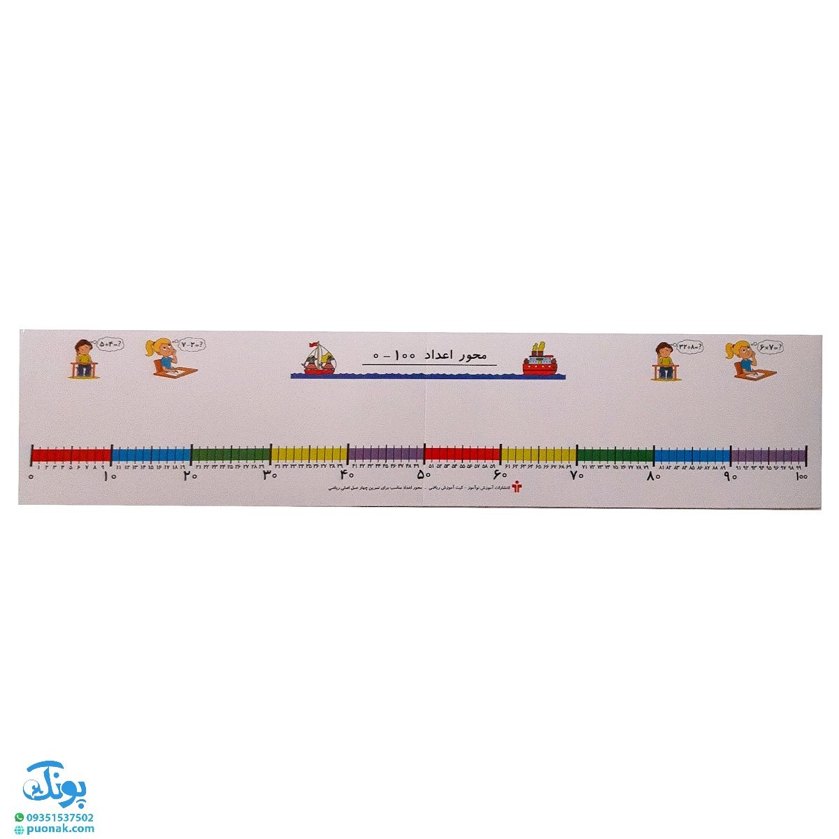 کتابچه های ابزار آموزشی محور اعداد ۱۰۰-۰ مناسب برای تمرین چهار عمل اصلی ریاضی نشر آموزش