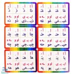 فلش کارت آموزش ترکیب نشانه ها صامت و مصوت (کامل ترین مجموعه ی ترکیب صامت و مصوت)