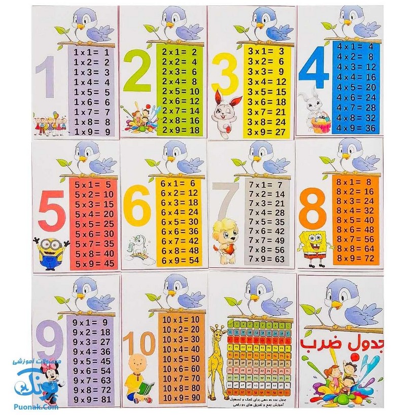 حروف الفبا و اعداد فارسی فومی آهنربایی مغناطیسی جعبه‌ای الکا OLKA TOYS - پونک