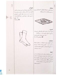 کتاب فرهنگ نامه‌ی نماز برای کودکان و نوجوانان