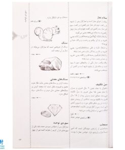 کتاب فرهنگ نامه‌ی نماز برای کودکان و نوجوانان