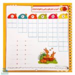 دفتر وایت بردی مدل تاک (برای تقویت خواندن، نوشتن و مفاهیم ساده ریاضی)