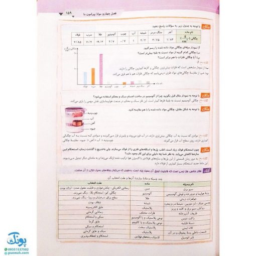 کتاب پرسمان ای کیو EQ جامع هفتم دبستان گاج