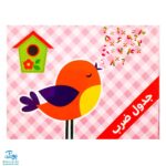 گردونه ریاضی جدول ضرب وایت بردی مدل بلبل
