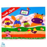 گردونه ریاضی جدول ضرب وایت بردی مدل بلبل