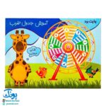 گردونه ریاضی جدول ضرب وایت بردی مدل بلبل
