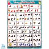 لوح پوستر آموزشی جدول حروف الفبای فارسی و جدول ترکیب حروف با صداها مقوایی مدل ضامن آهو (۳۳*۴۸ cm)