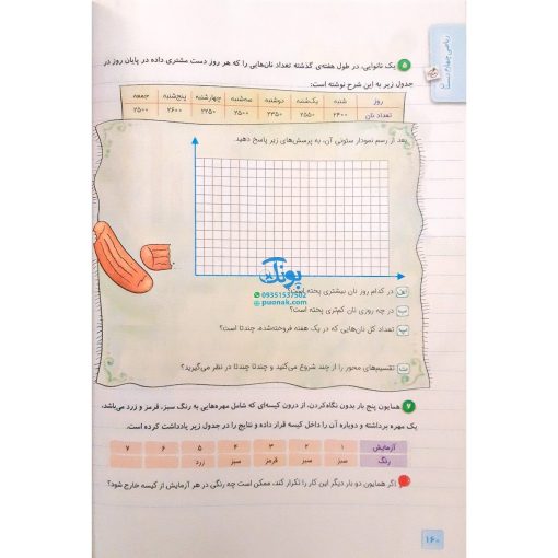 کتاب کار ریاضی ۴ام چهارم دبستان خیلی سبز (ویرایش جدید)