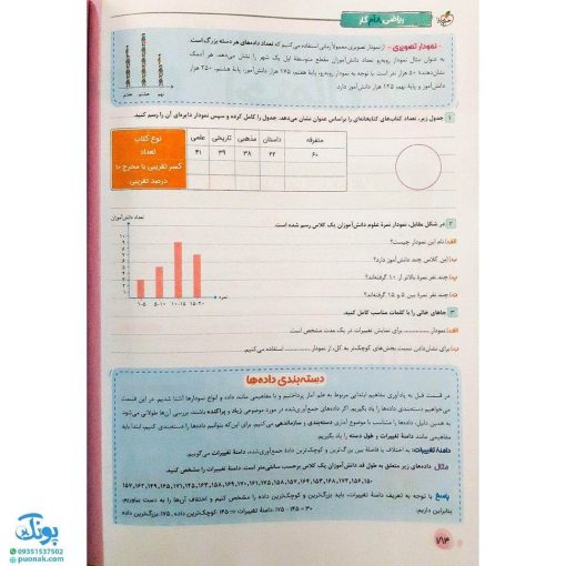 کتاب کار ریاضی هشتم خیلی سبز