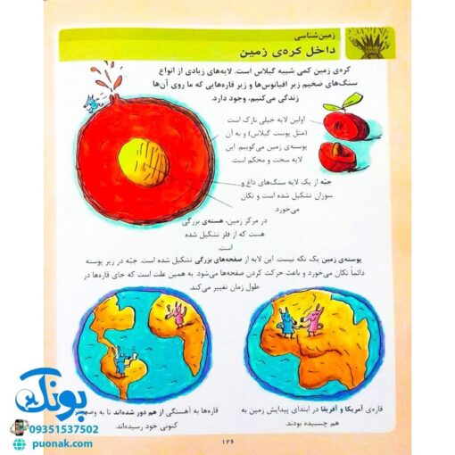 کتاب دایره المعارف علوم (کتاب های مرجع)