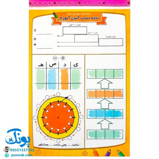 تخته کار لوح آسان آموز حساب ریاضی سوم دو رو لمینت وایت بردی مدل سلام