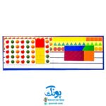 بازی فکری الگویاب ابزاری نوین برای یادگیری مفاهیم پایه‌ای ریاضی (صفحه وایت بردی مغناطیسی و اشکال آهنربایی) مدل آوای بارن