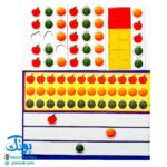 بازی فکری الگویاب ابزاری نوین برای یادگیری مفاهیم پایه‌ای ریاضی (صفحه وایت بردی مغناطیسی و اشکال آهنربایی) مدل آوای بارن