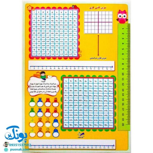 تخته حساب تاک ۲ ریاضی دوم دبستان دو رو لمینت مدل تاک وایت بردی