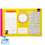 تخته کار لوح ریاضی یار دوم دبستان دو رو لمینت وایت بردی مدل گراد