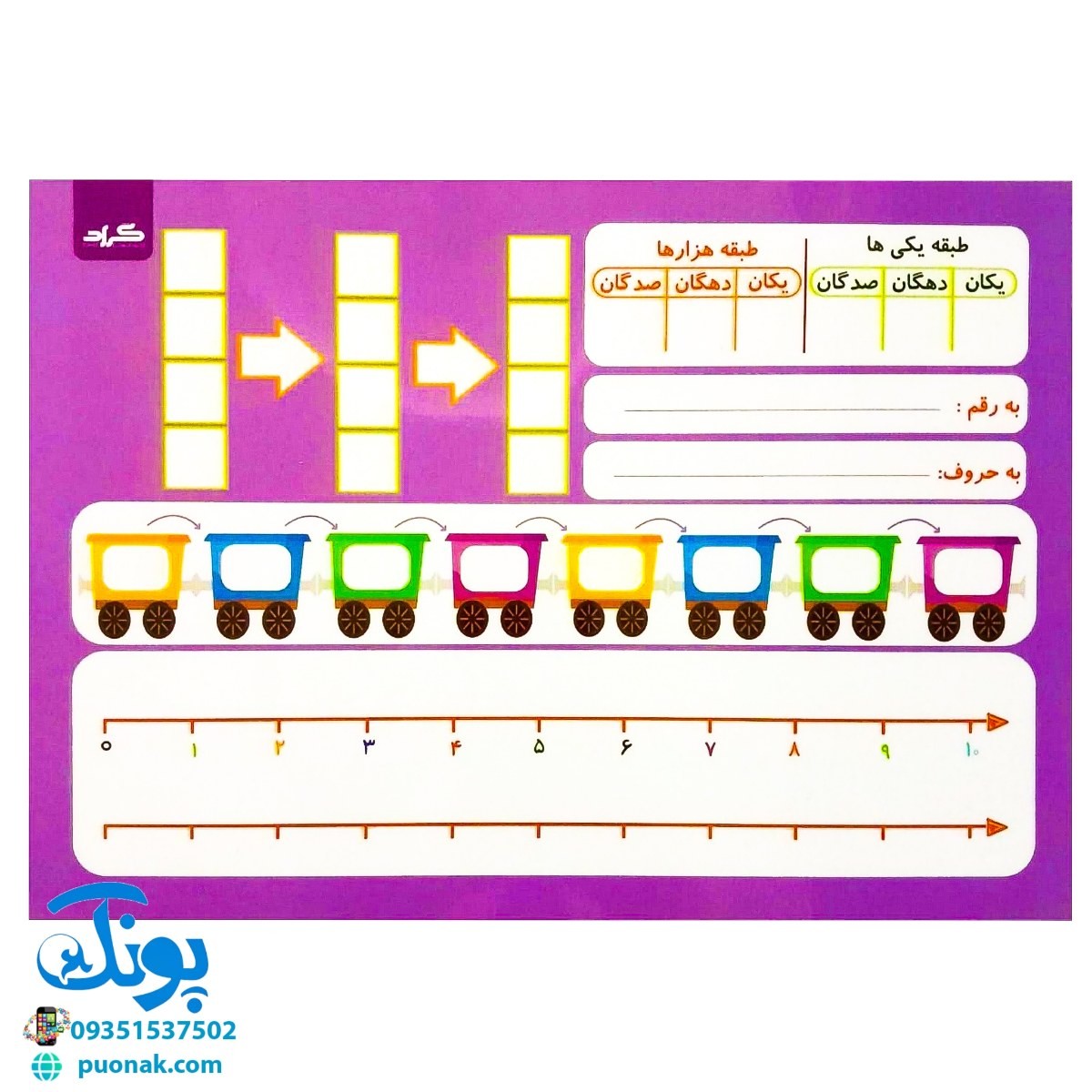 تخته کار لوح ریاضی یار سوم دبستان دو رو لمینت وایت بردی مدل گراد